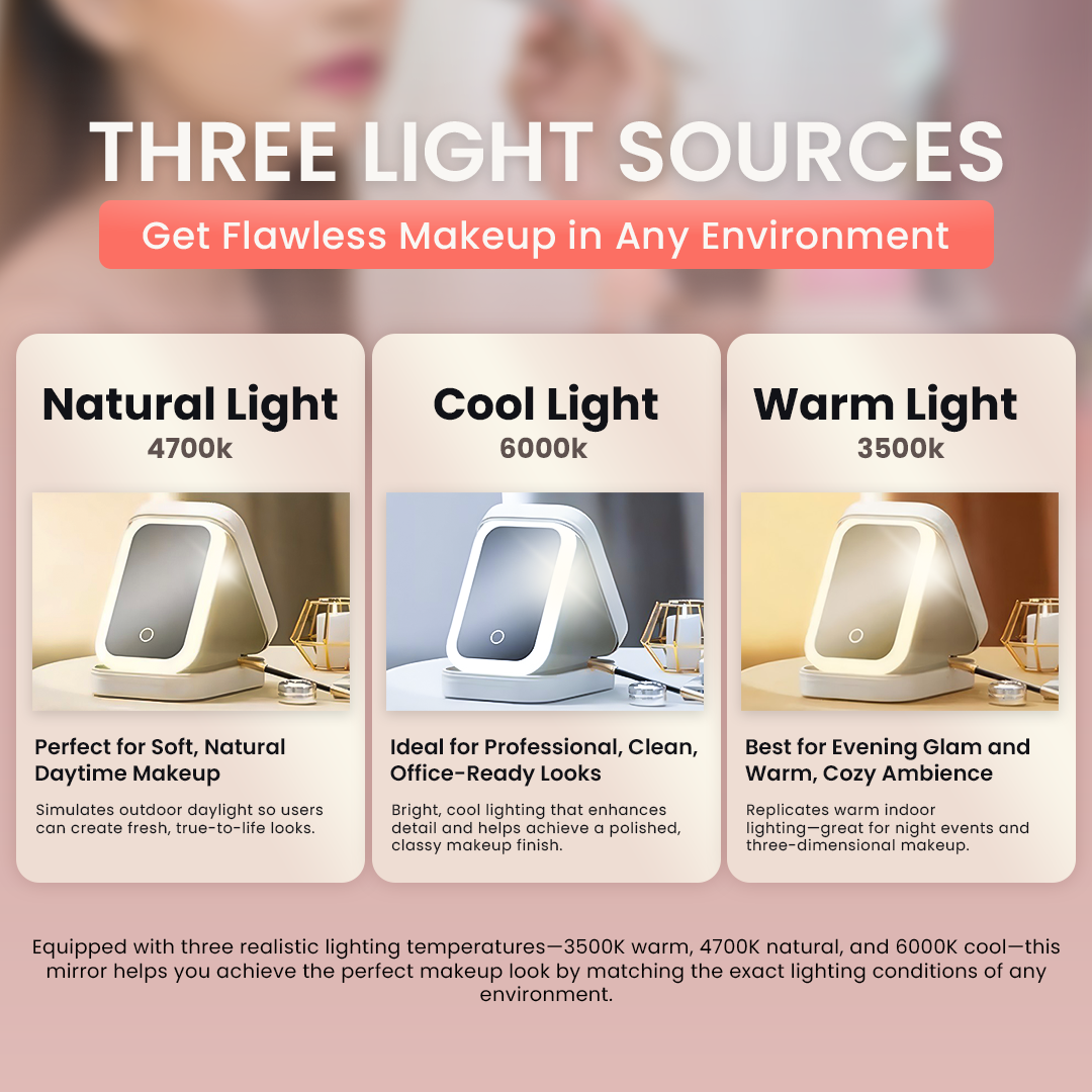 Lunova™ Vanity Case